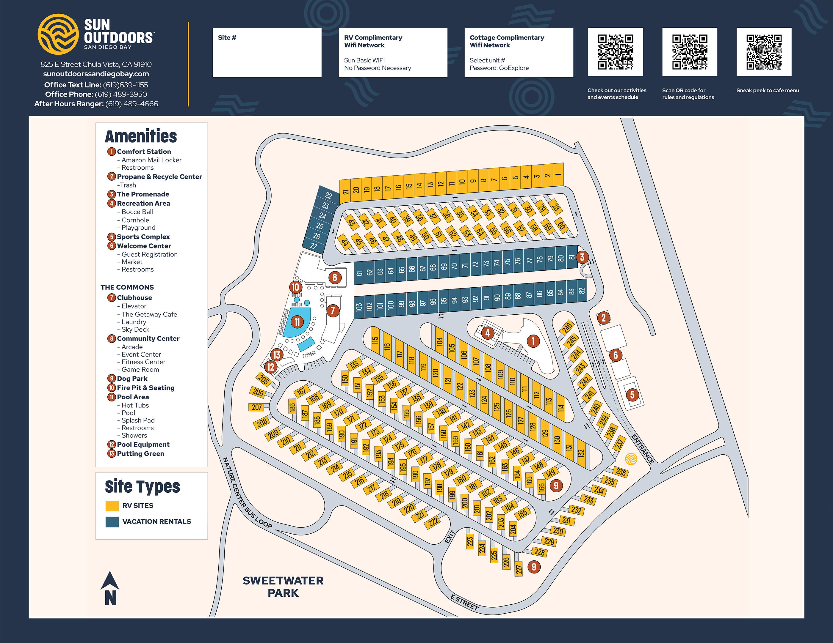 Sun Outdoors San Diego Bay photo 2